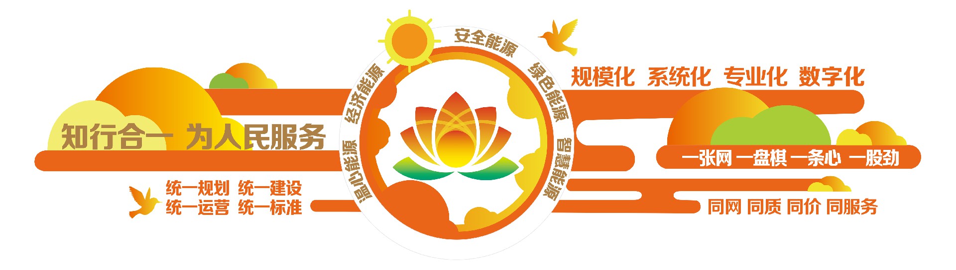 企业核心价值观文化墙(白底).jpg